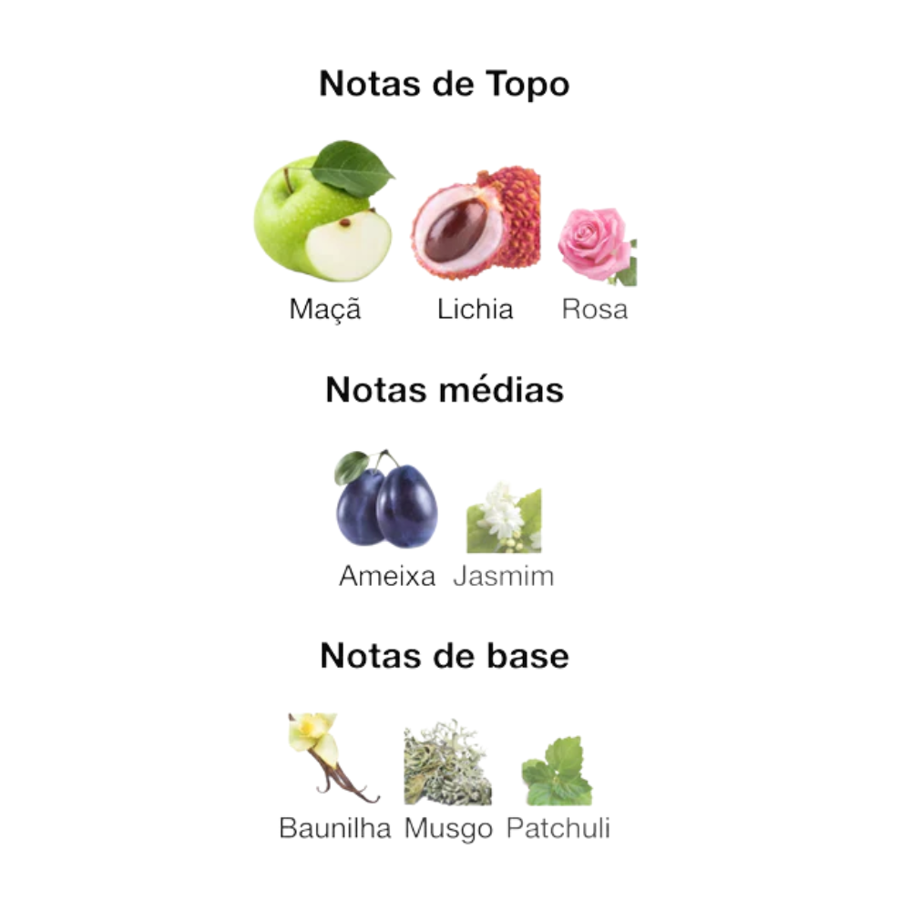 Badee Al Oud Sublime Perfume
